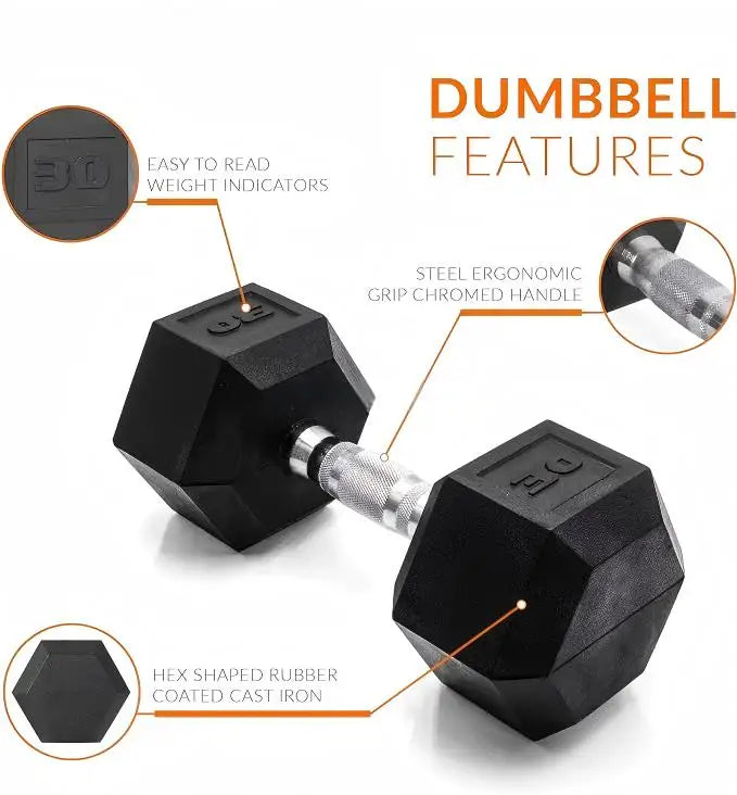 Premium Rubber Coated Hex Dumbbells 5LB-100LB Custom Home Gym Muscle Building Strength Training Fitness Equipmentpromote sales