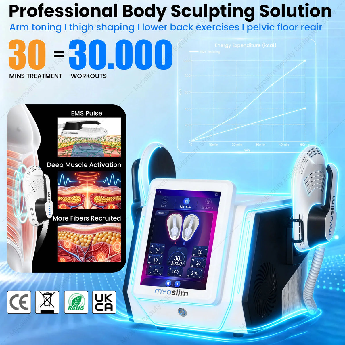 EMS 6500W EMSZero Muscle Stimulator RF Body Sculpting EMS NEW Portable Machine Slimming Weight Loss Electromagnetic