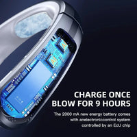8000mAh Air Cooler USB Hanging Neck Fan Portable Bladeless Mini Rechargeable Mute LED Digital Display Electric Fans 2025 New